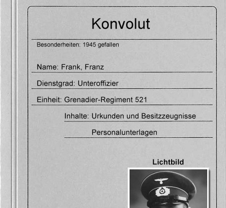 Frank, Franz