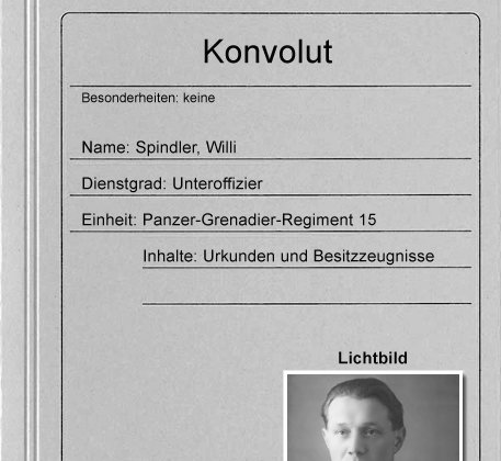 Spindler, Willi