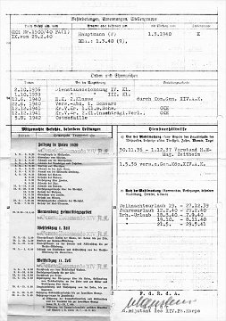 Stammrollenauszug HE 2