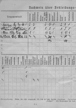 Soldbuch HE 8